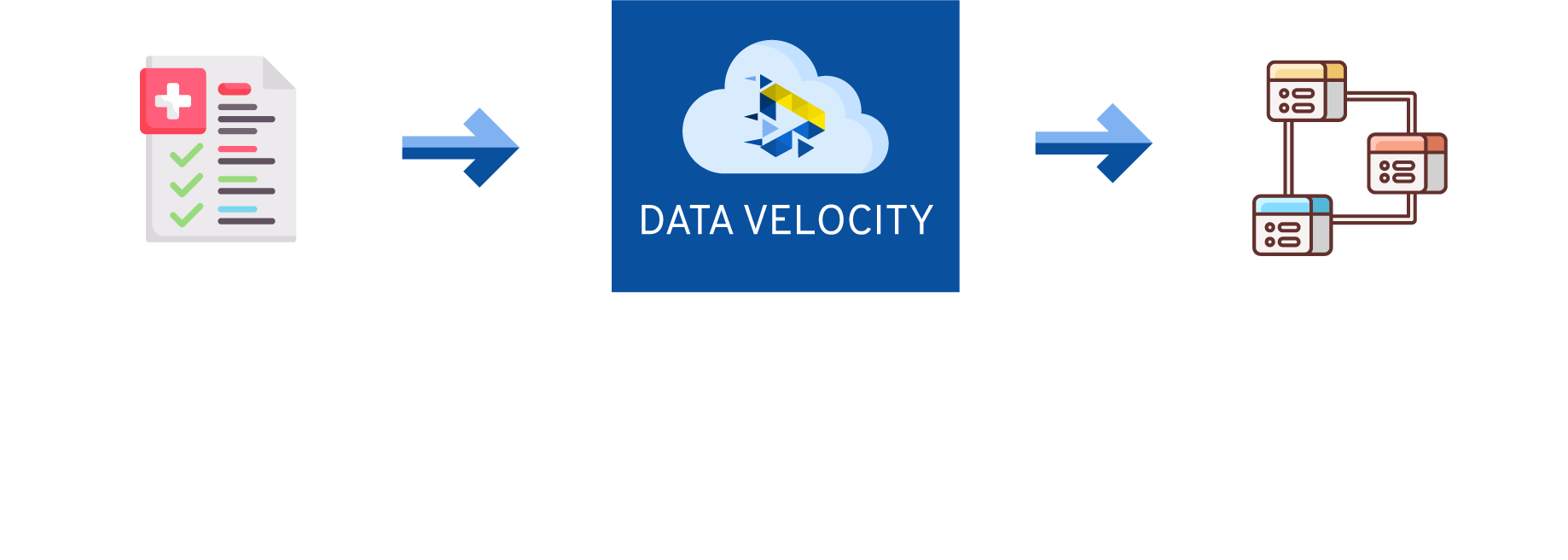 Data Velocity Turn Unstructured Data Into Actionable Information